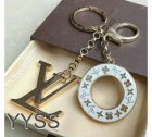 Louis Vuitton Keychains 25