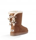 UGG Women's Shoes 162